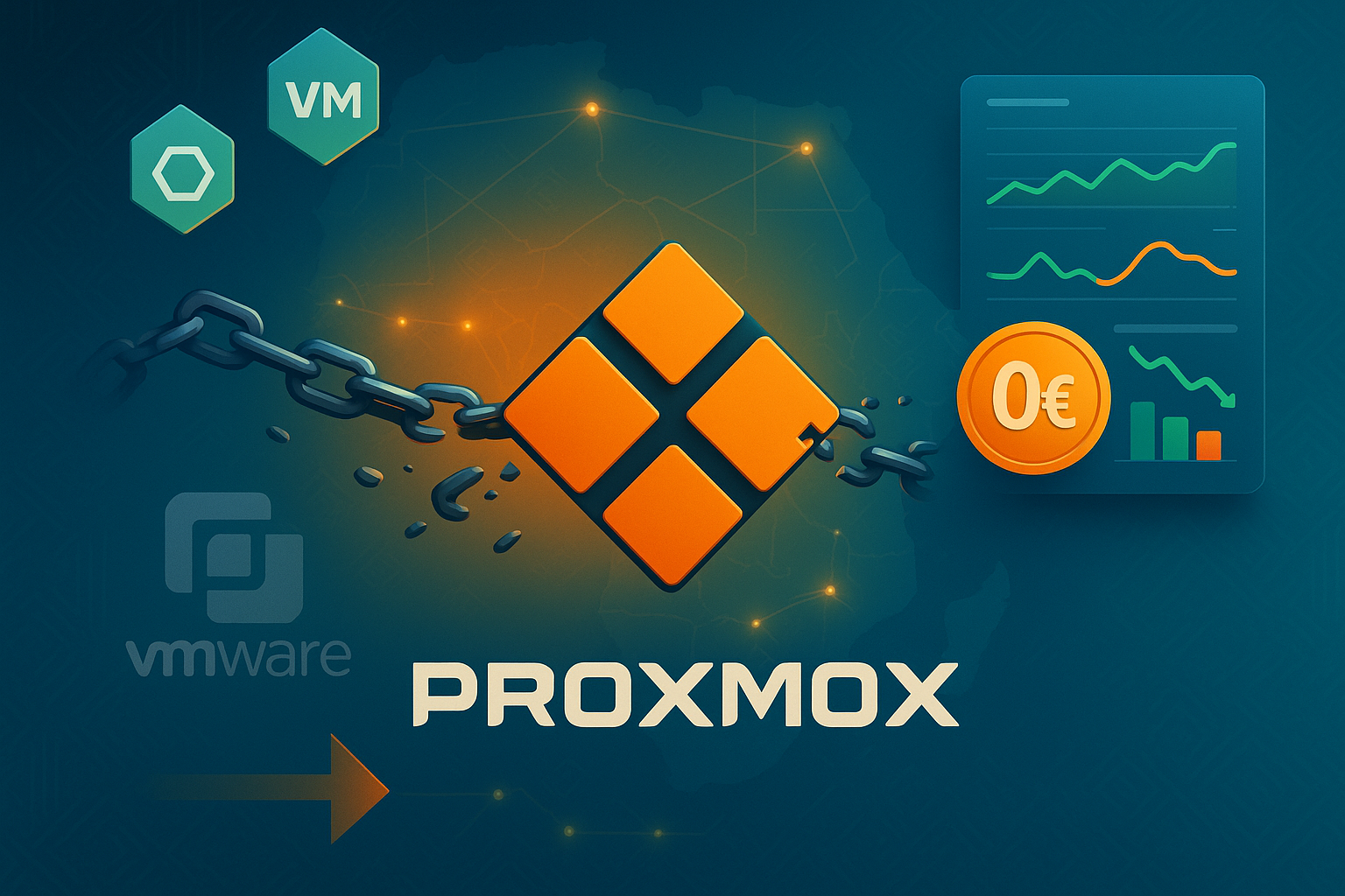 Proxmox Private Cloud