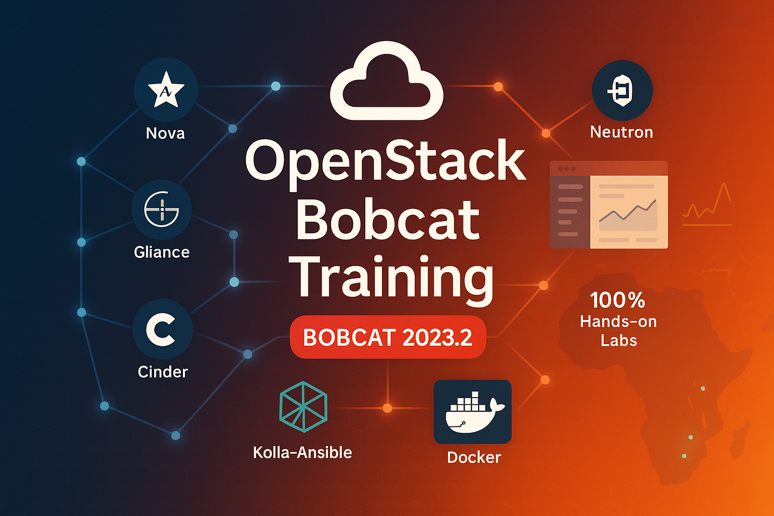 OpenStack Bobcat 2023.2 - Du Déploiement à la Production en 3 Jours