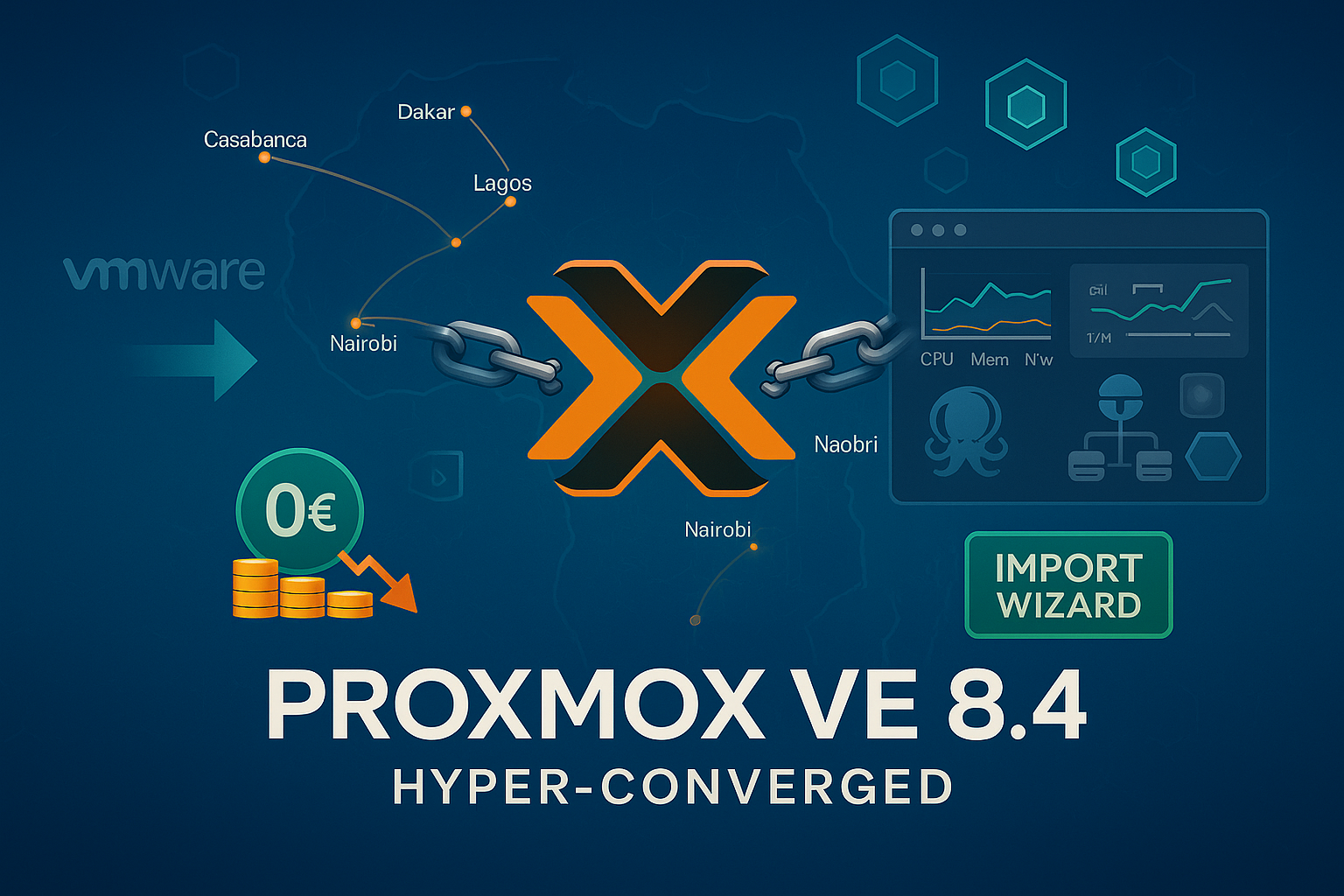 Proxmox VE 8.4 : Alternative VMware pour Infrastructure Critique