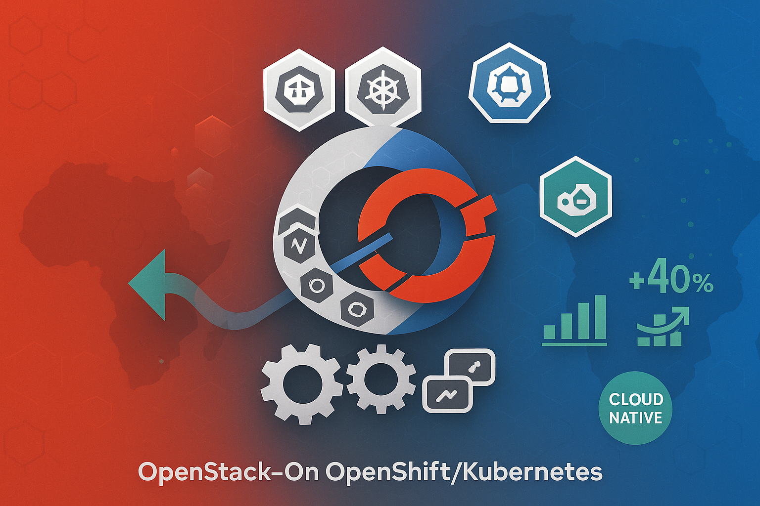 Red Hat OpenStack Services on OpenShift (RHOSO 18) - Master Next-Gen Cloud Native Infrastructure